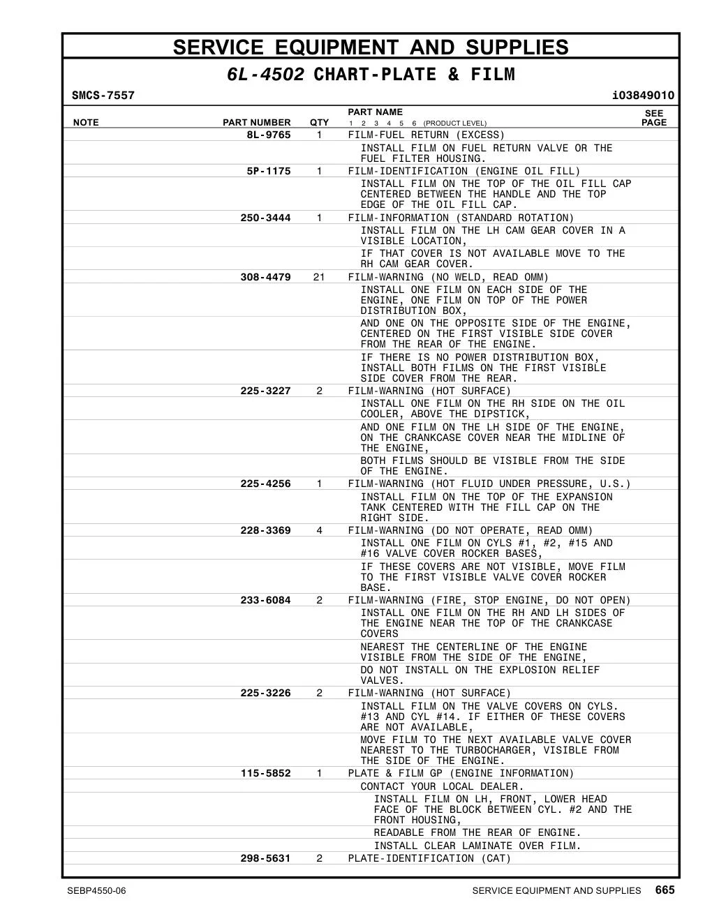 298-5631 - PLATE-IDENTIFICATION (CAT)