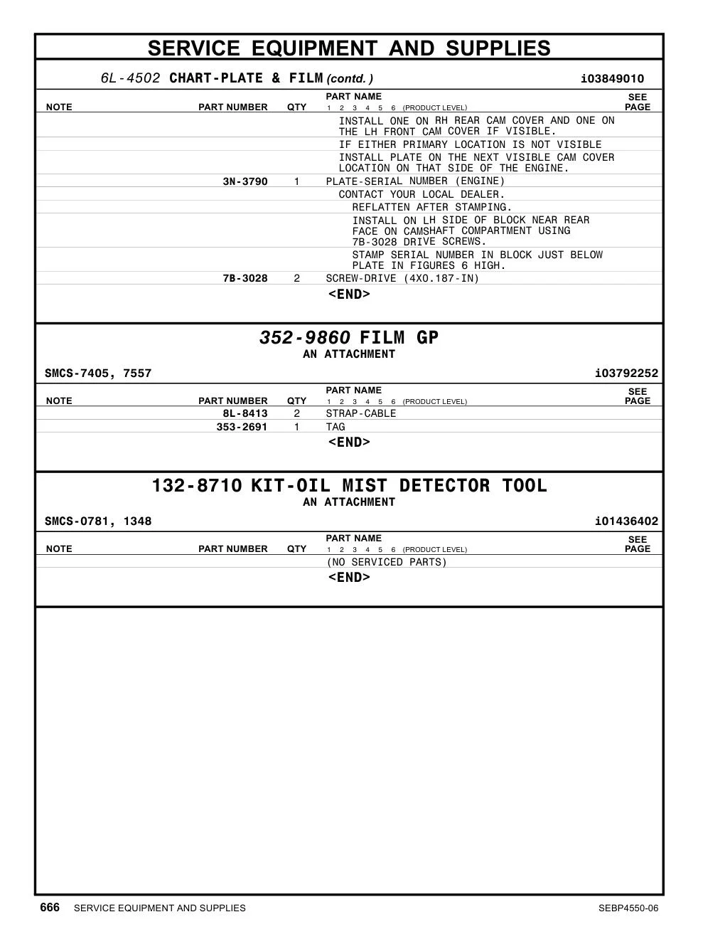 7B-3028 - SCREW-DRIVE (4X0.187-IN)