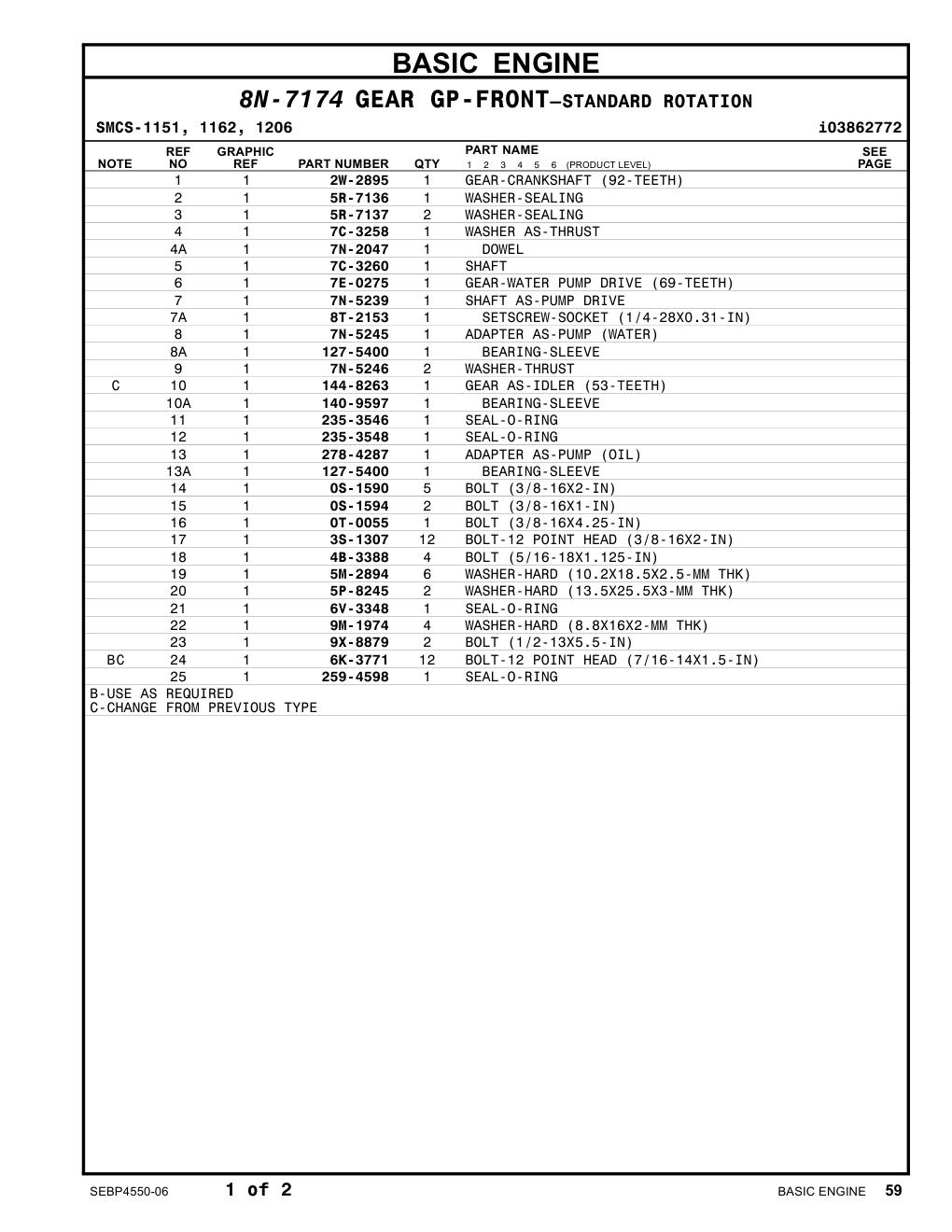 diagram 12