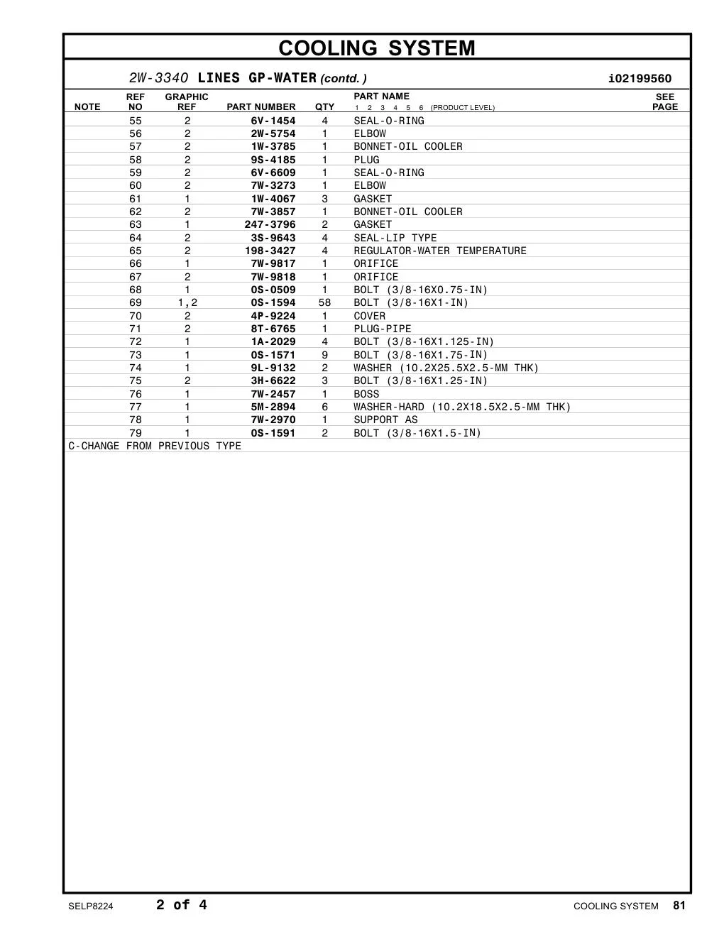 7W-3857 BONNET-OIL COOLER CAT parts manual diagram