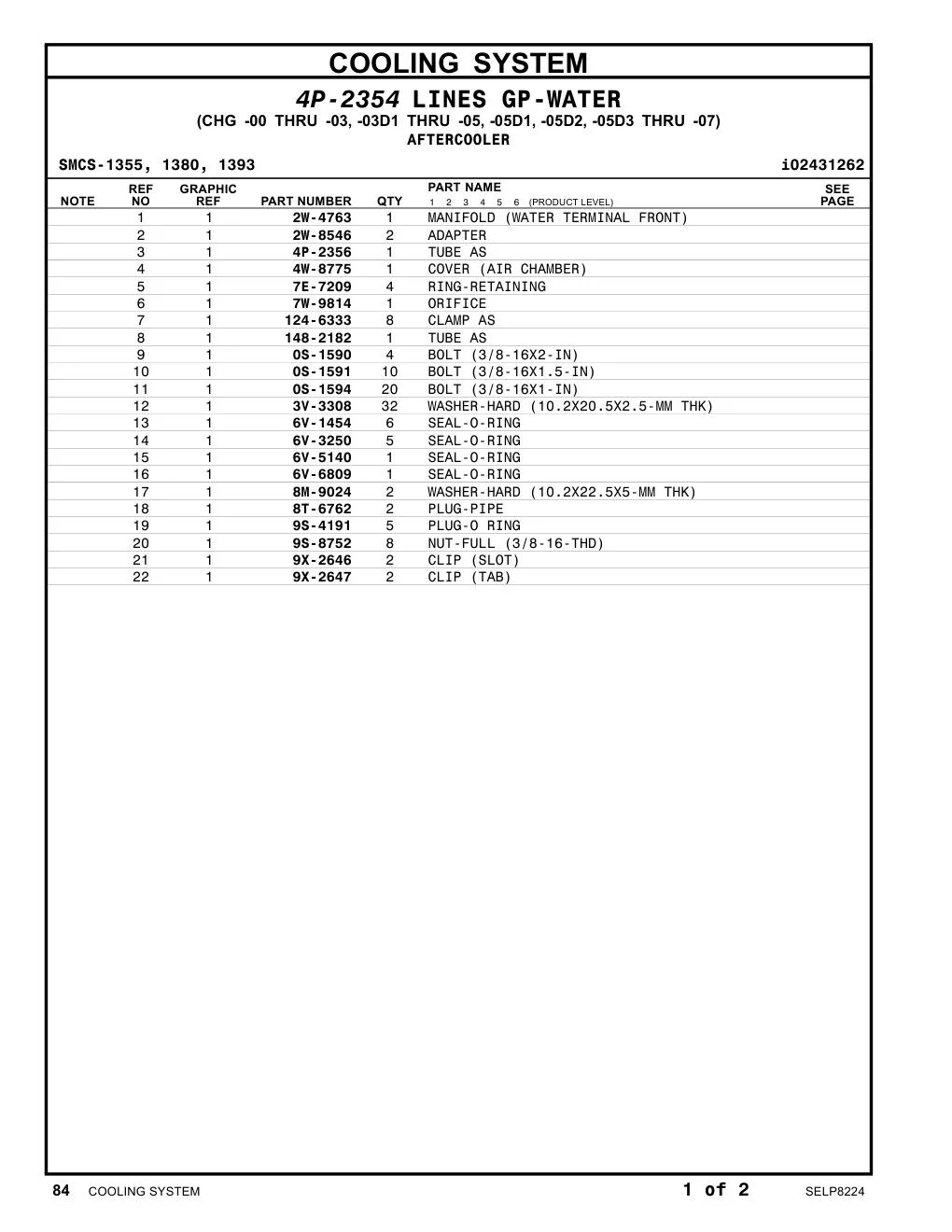 148-2182 TUBE AS CAT parts diagram