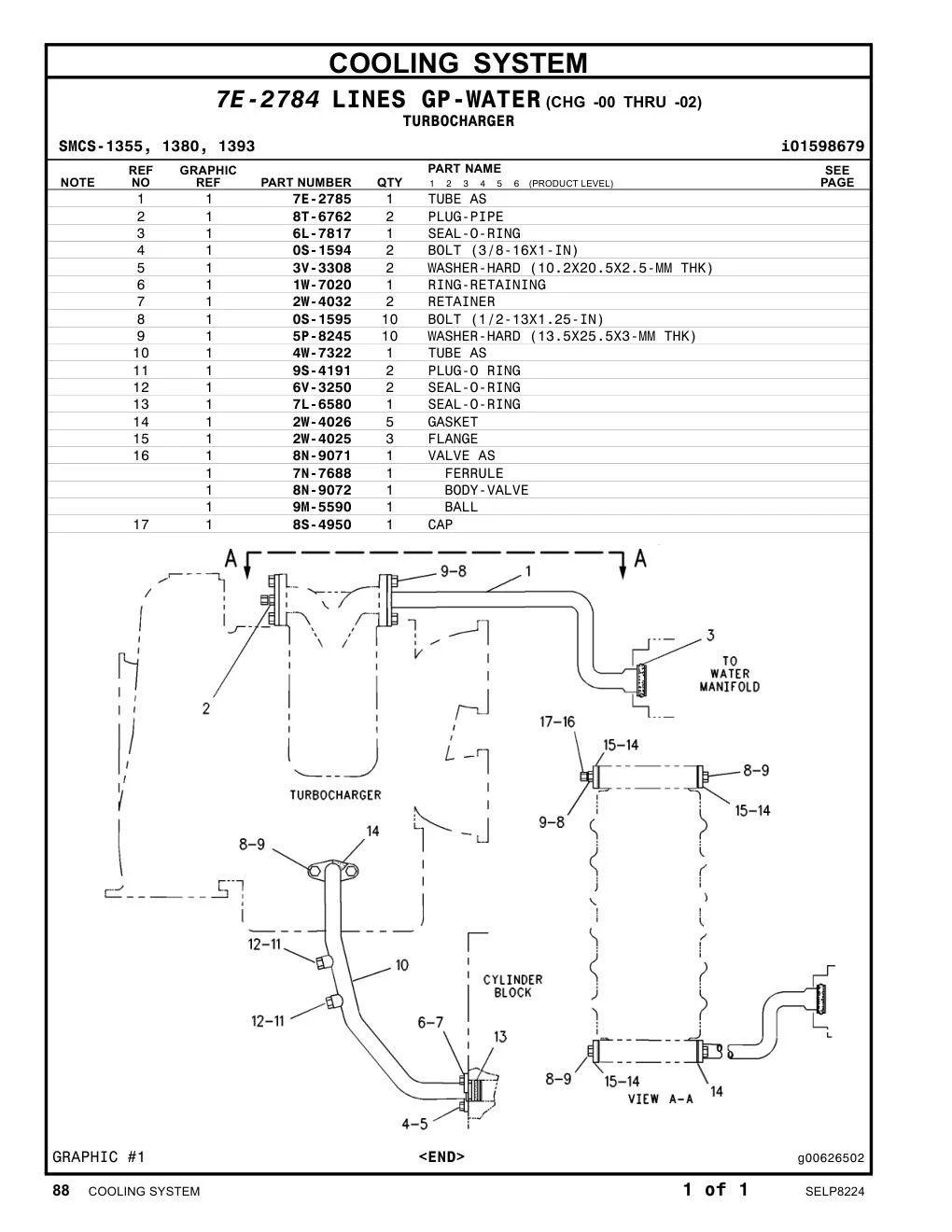 8N-9071 VALVE AS CAT parts manual diagram