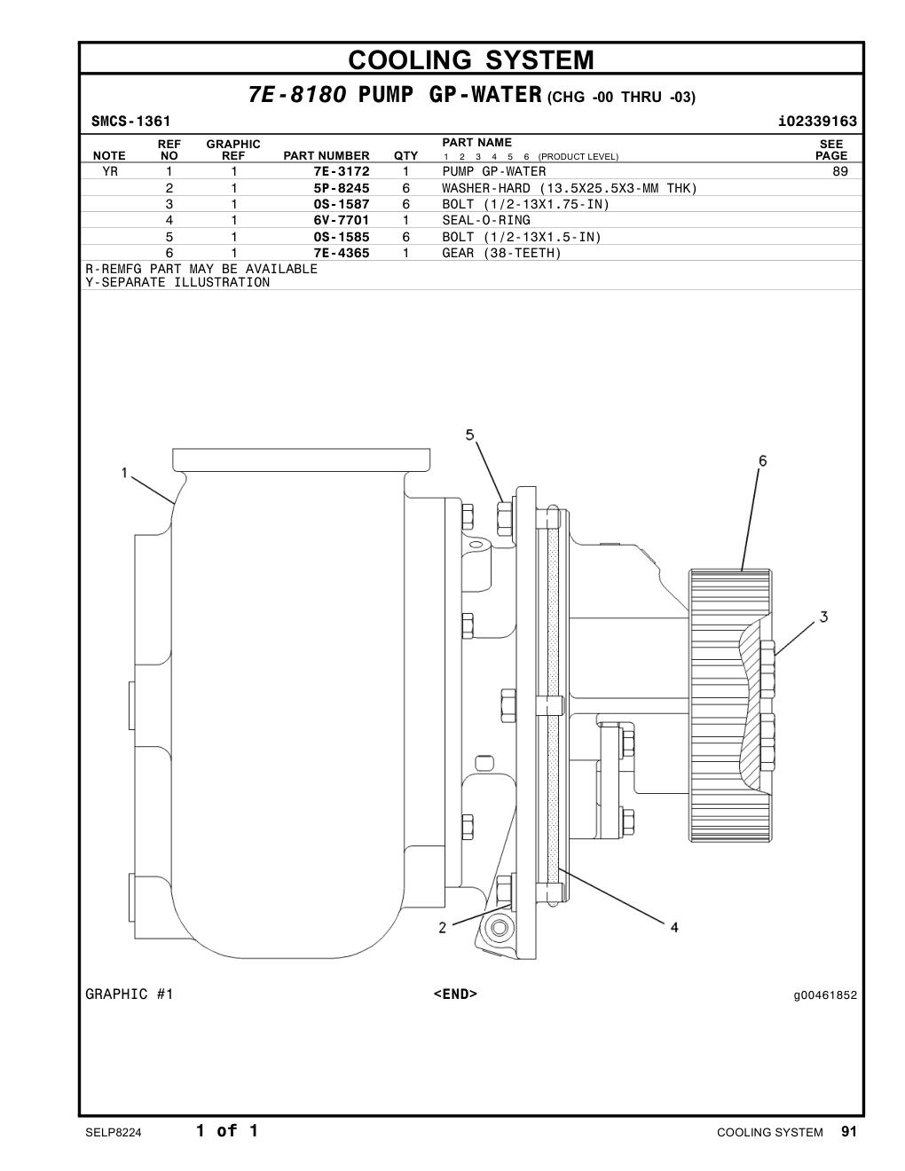 7E-4365 GEAR (38-TEETH) CAT parts manual diagram