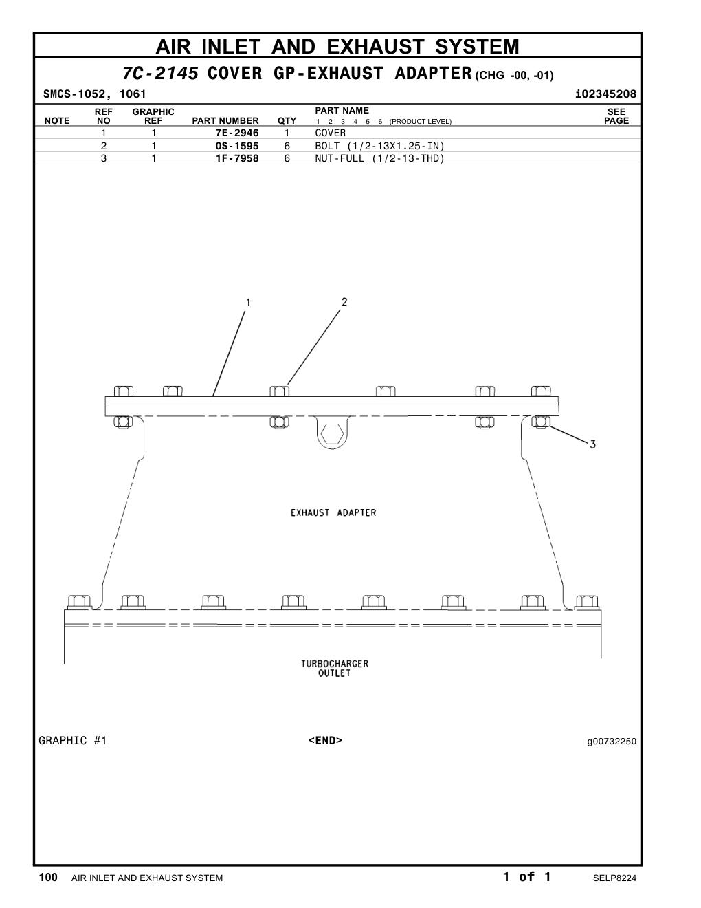 7E-2946 COVER CAT parts manual diagram