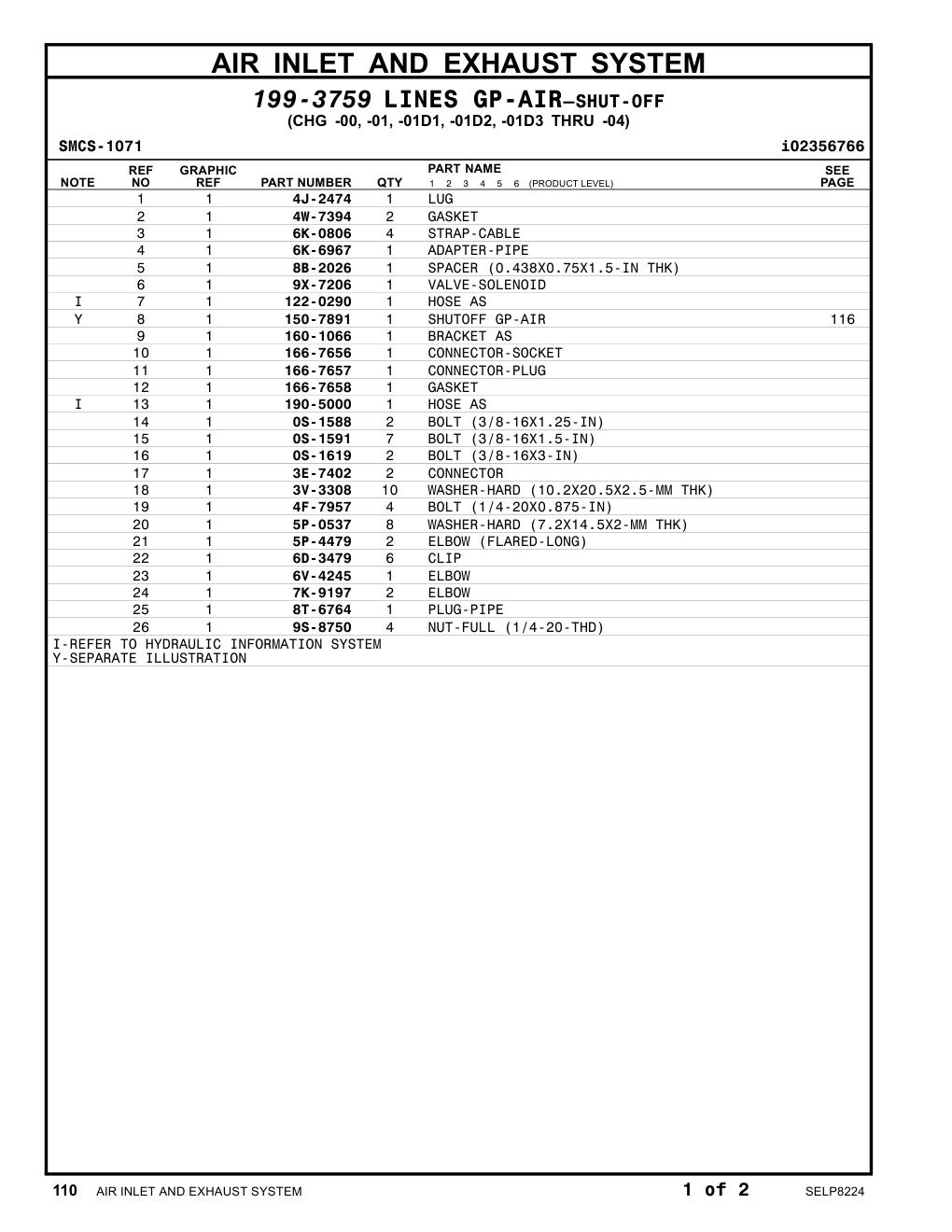 166-7657 CONNECTOR-PLUG CAT parts manual diagram