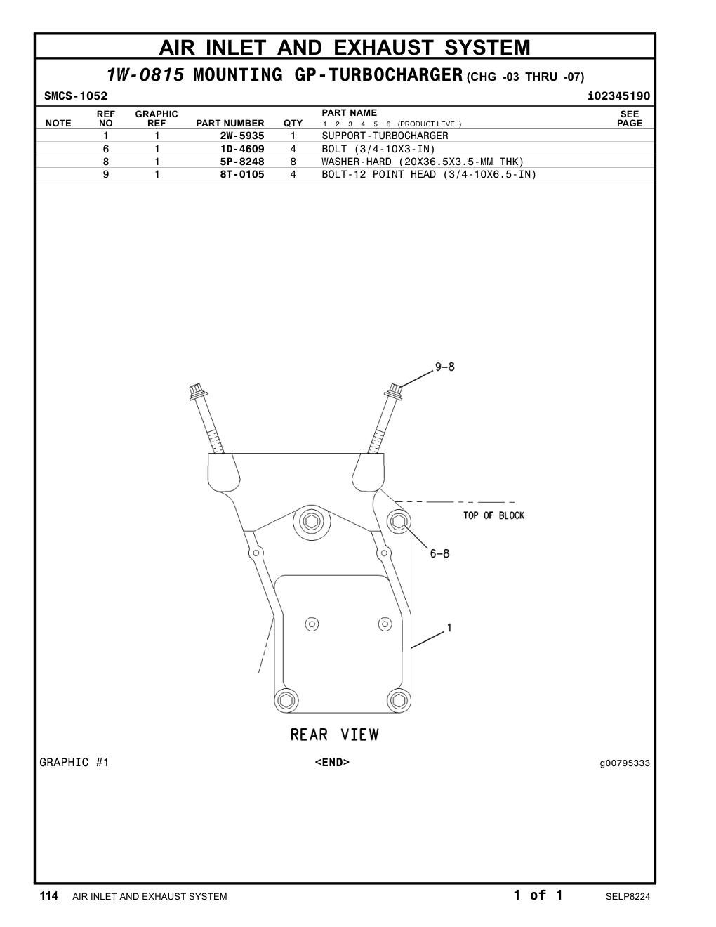 1D-4609 BOLT (3/4-10X3-IN) CAT parts manual diagram