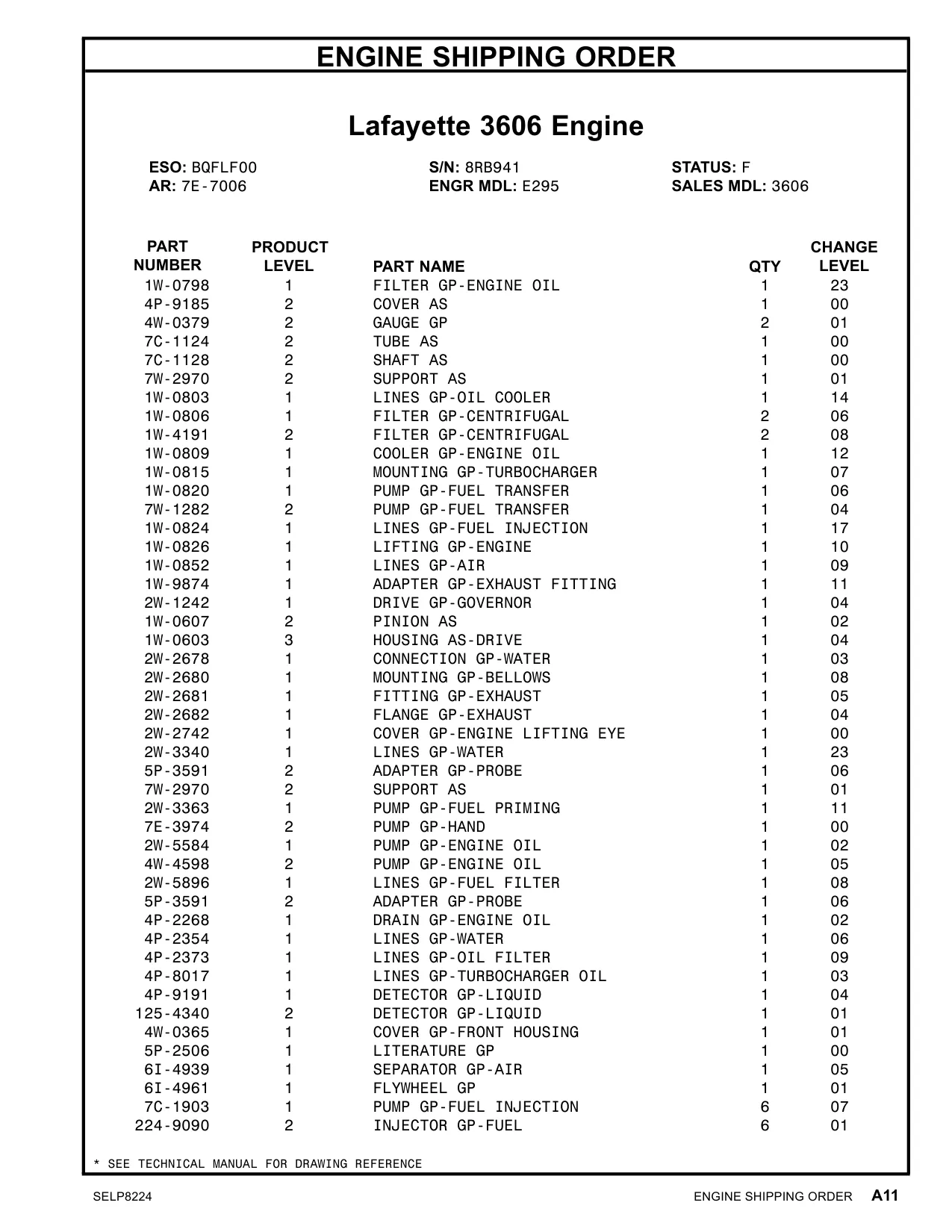 1W-0820 - PUMP GP-FUEL TRANSFER 06