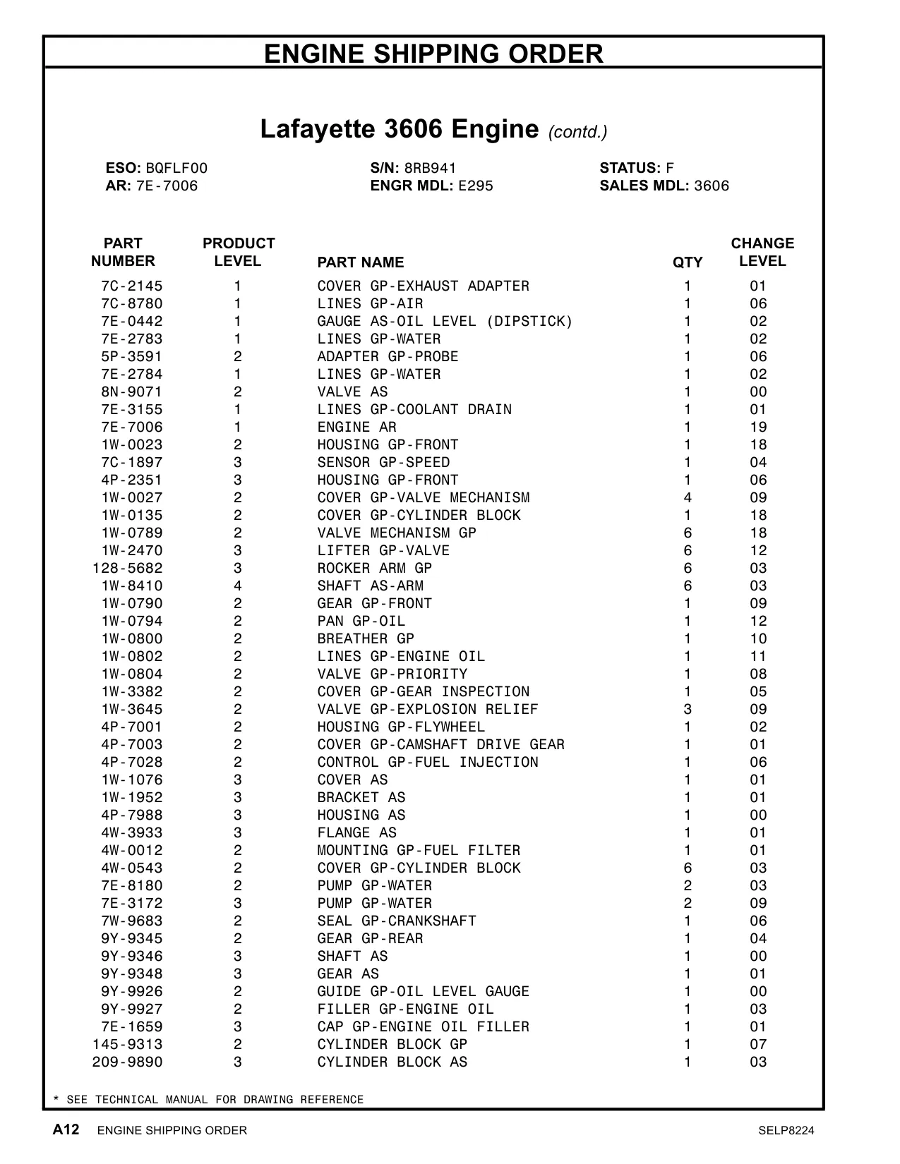 7E-0442 - GAUGE AS-OIL LEVEL (DIPSTICK) 02