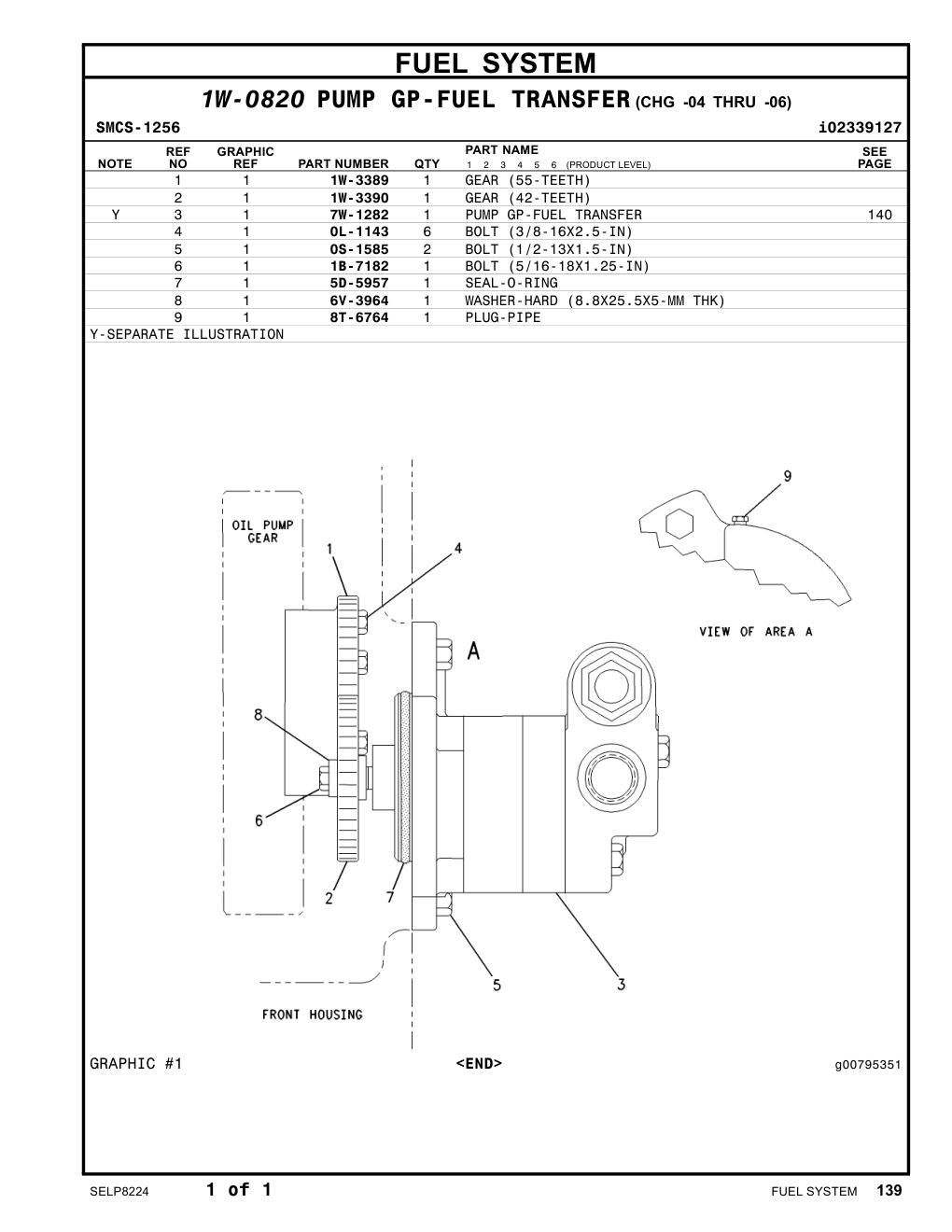 diagram 5