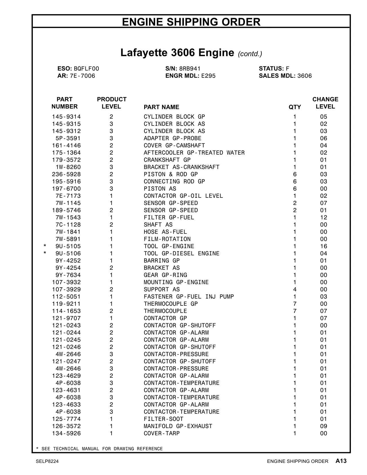 9Y-4252 - BARRING GP 01