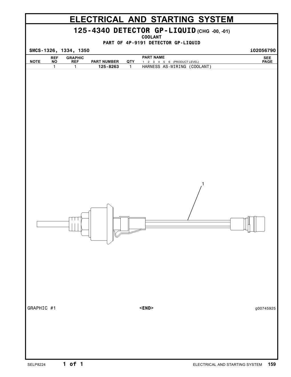 125-8263 HARNESS AS-WIRING (COOLANT) CAT parts manual diagram