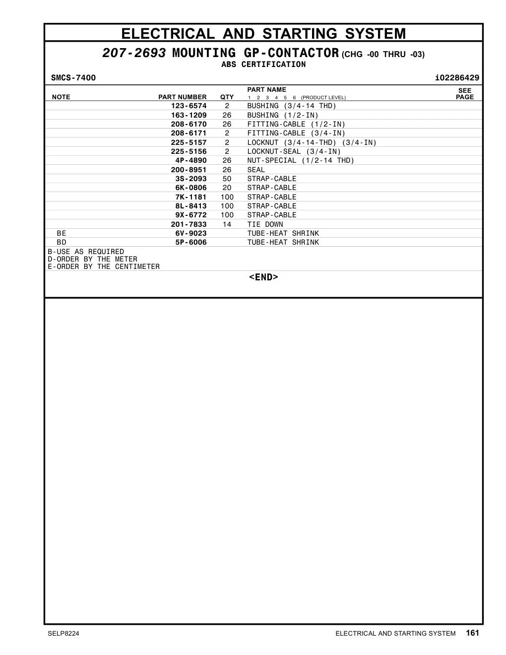 4P-4890 - NUT-SPECIAL (1/2-14 THD)