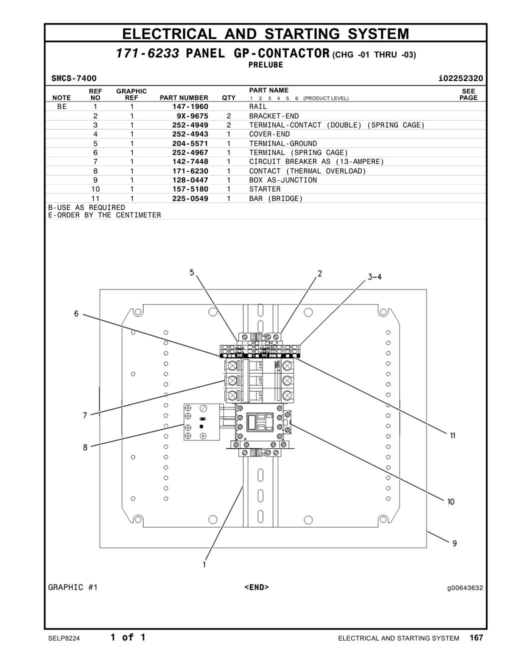 171-6230 CONTACT (THERMAL OVERLOAD) CAT parts manual diagram