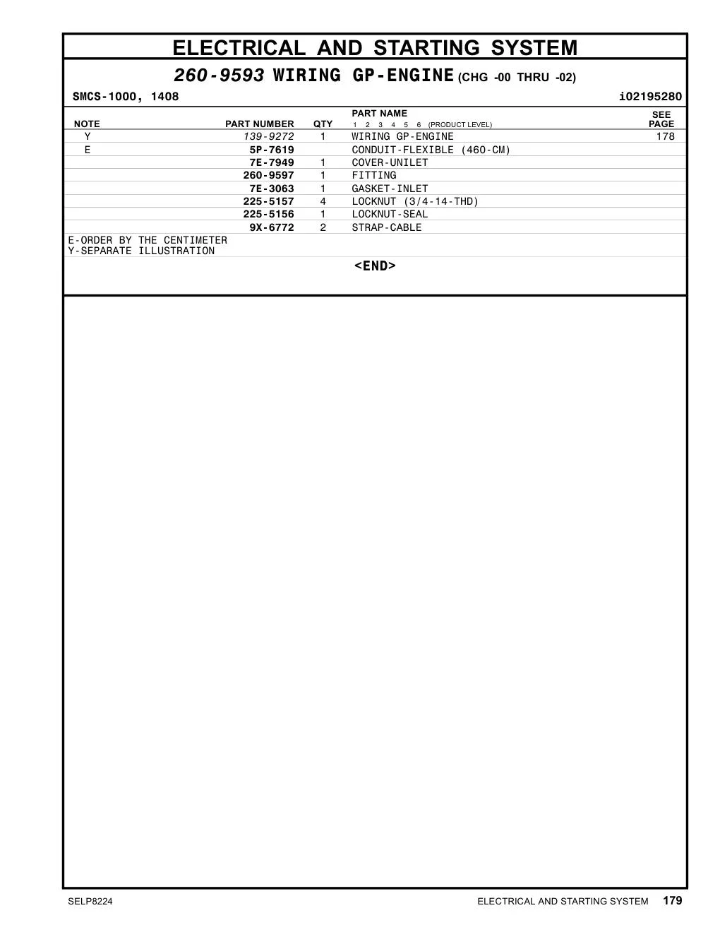 5P-7619 - CONDUIT-FLEXIBLE (460-CM)