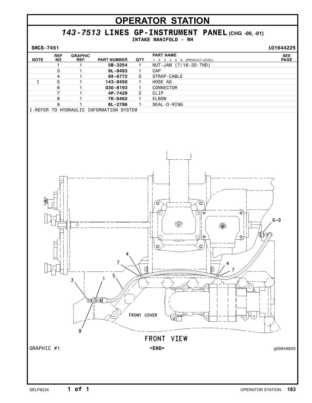 030-8193 CONNECTOR CAT parts manual diagram