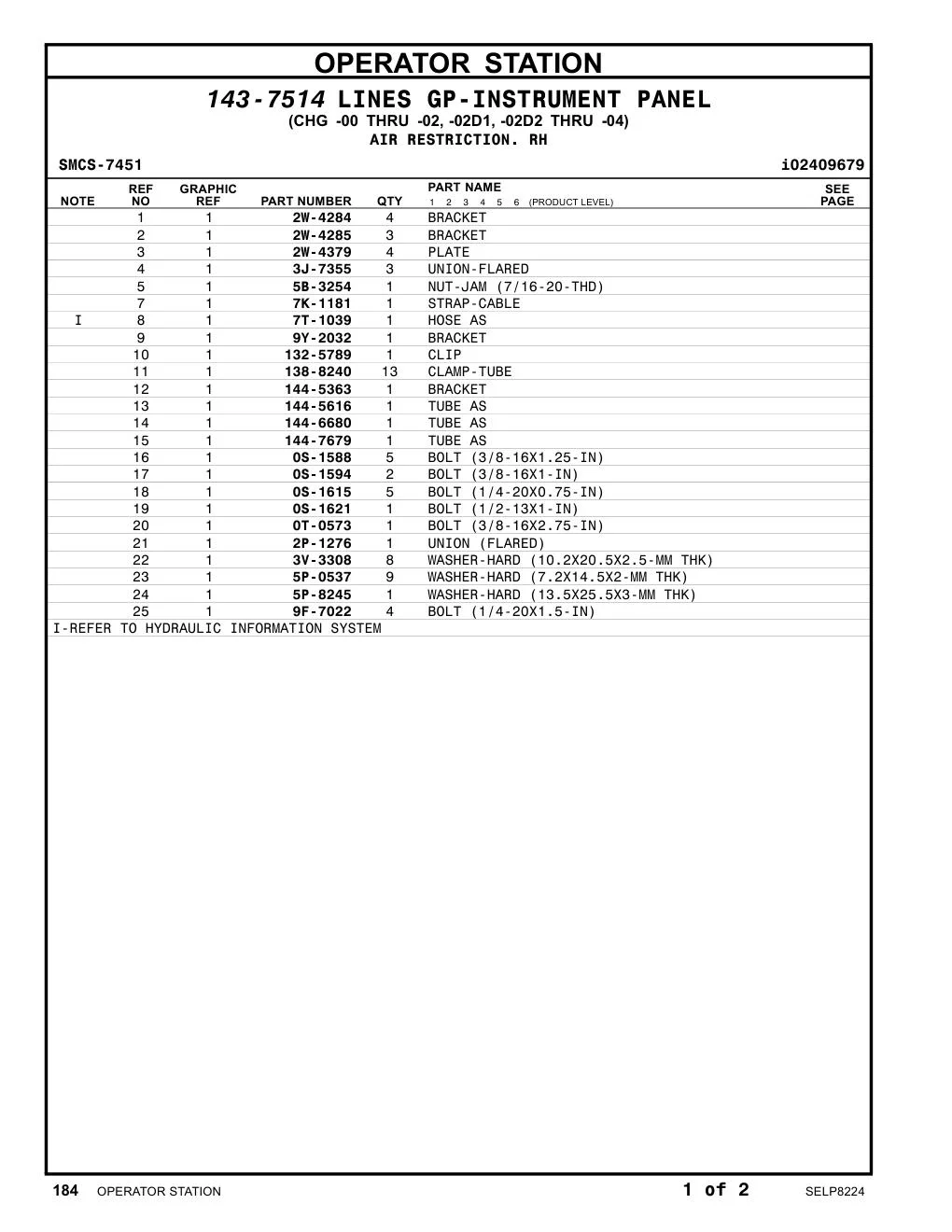 9Y-2032 BRACKET CAT parts manual diagram