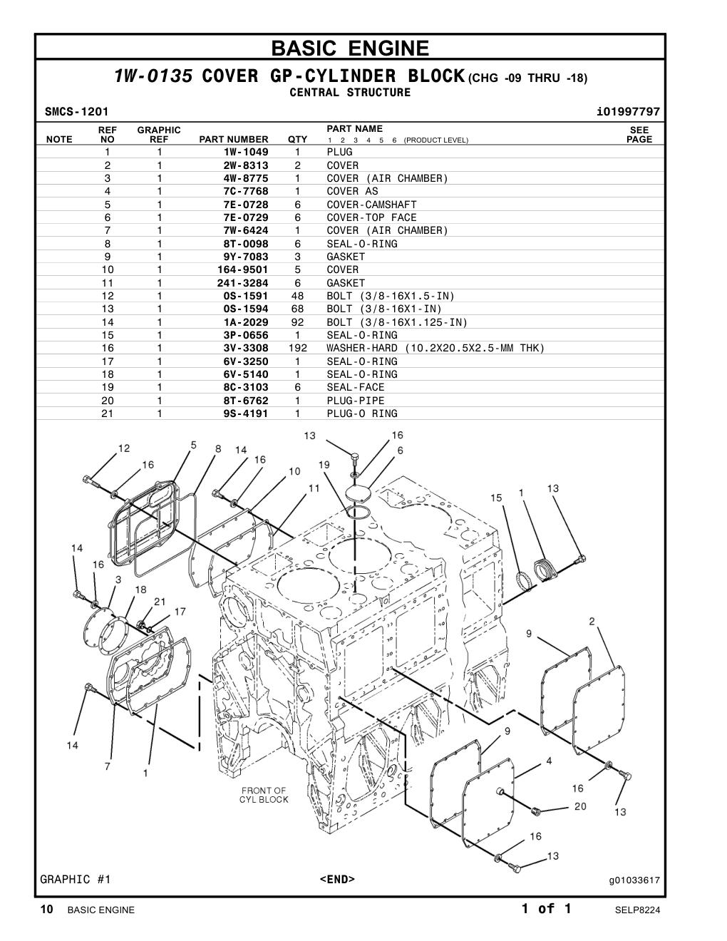 8C-3103 SEAL-O-RING CAT parts manual diagram
