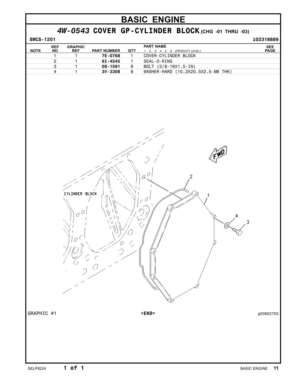 7E-0768 COVER-CYLINDER BLOCK CAT parts manual diagram