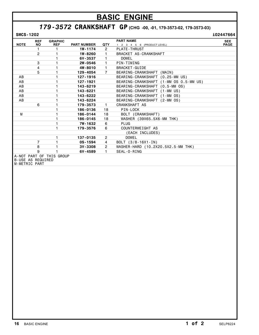 186-0145 WASHER (39X65.5X6-MM THK) CAT parts manual diagram
