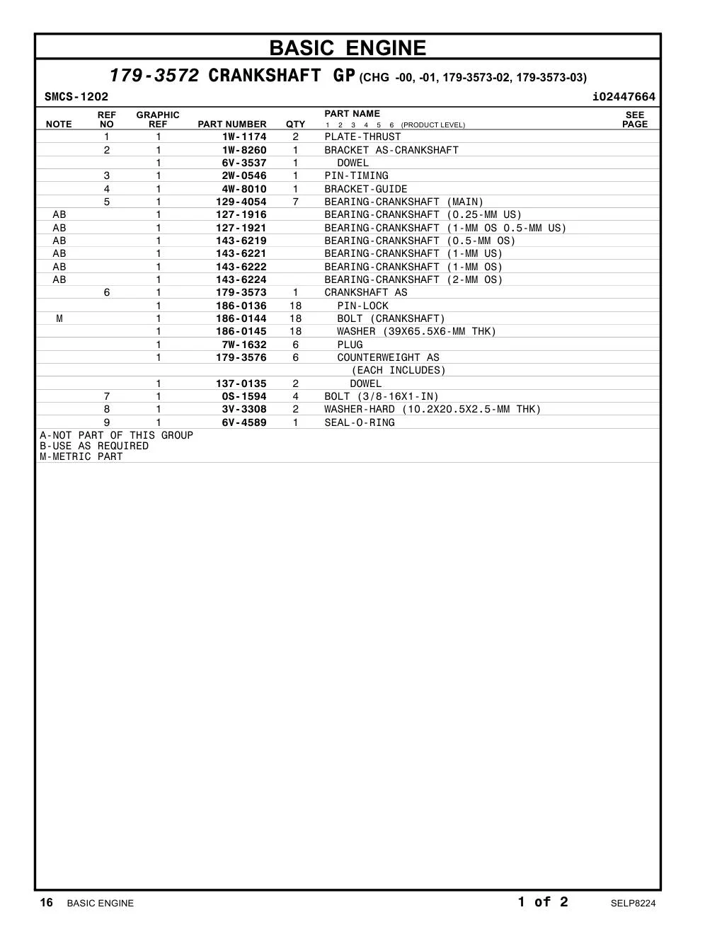 143-6221 - BEARING-CRANKSHAFT (1-MM US)