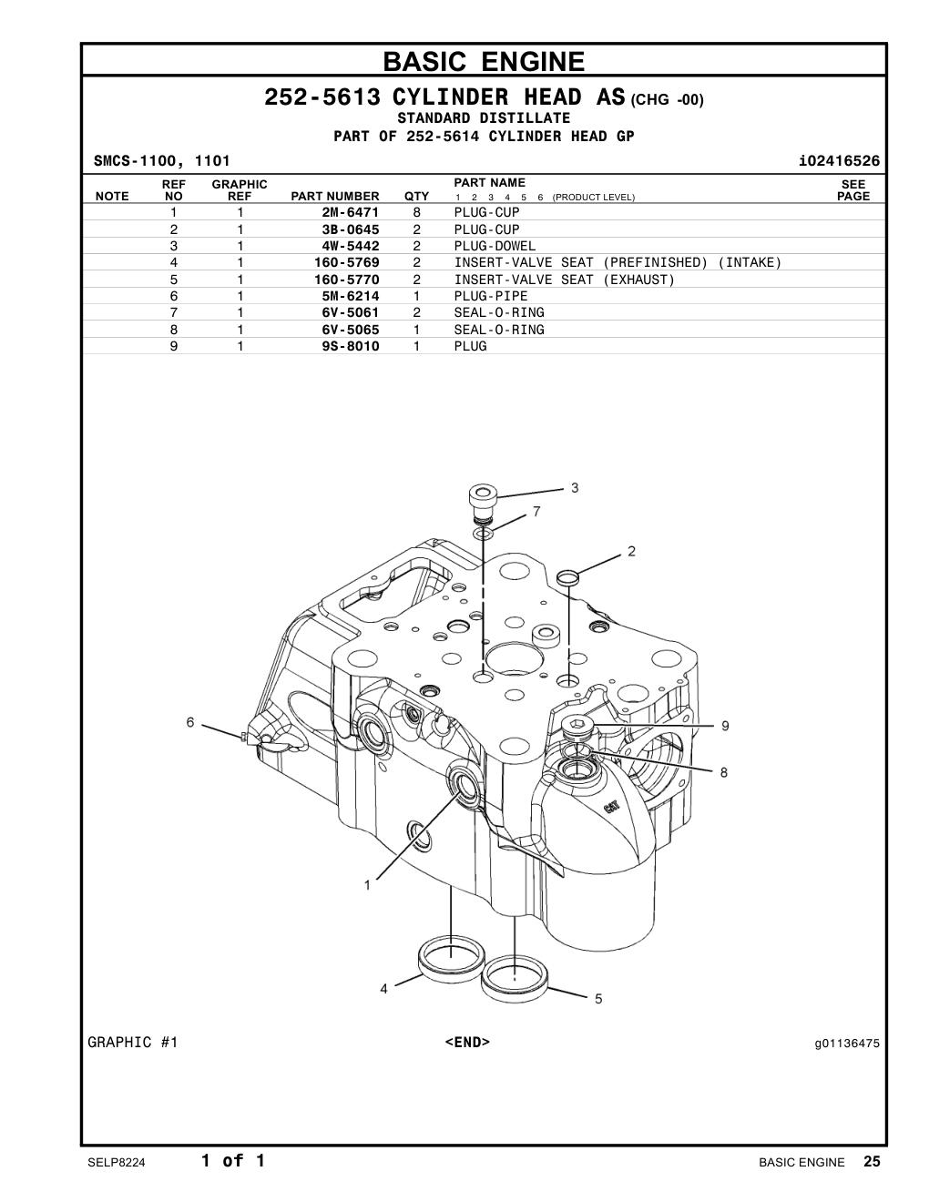 diagram 9