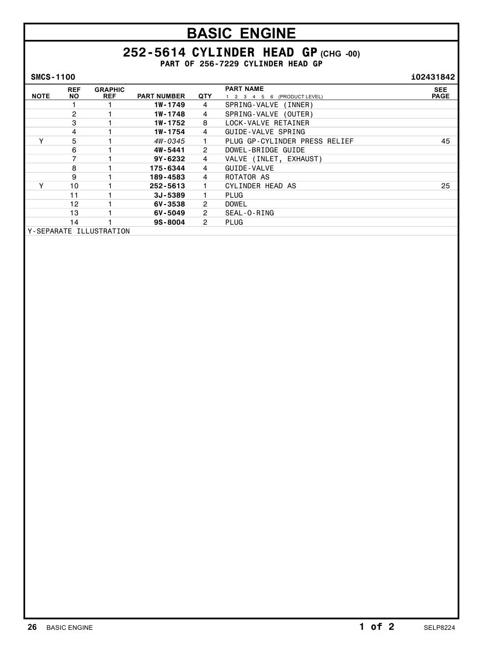 9Y-6232 VALVE (INLET, EXHAUST) CAT parts manual diagram