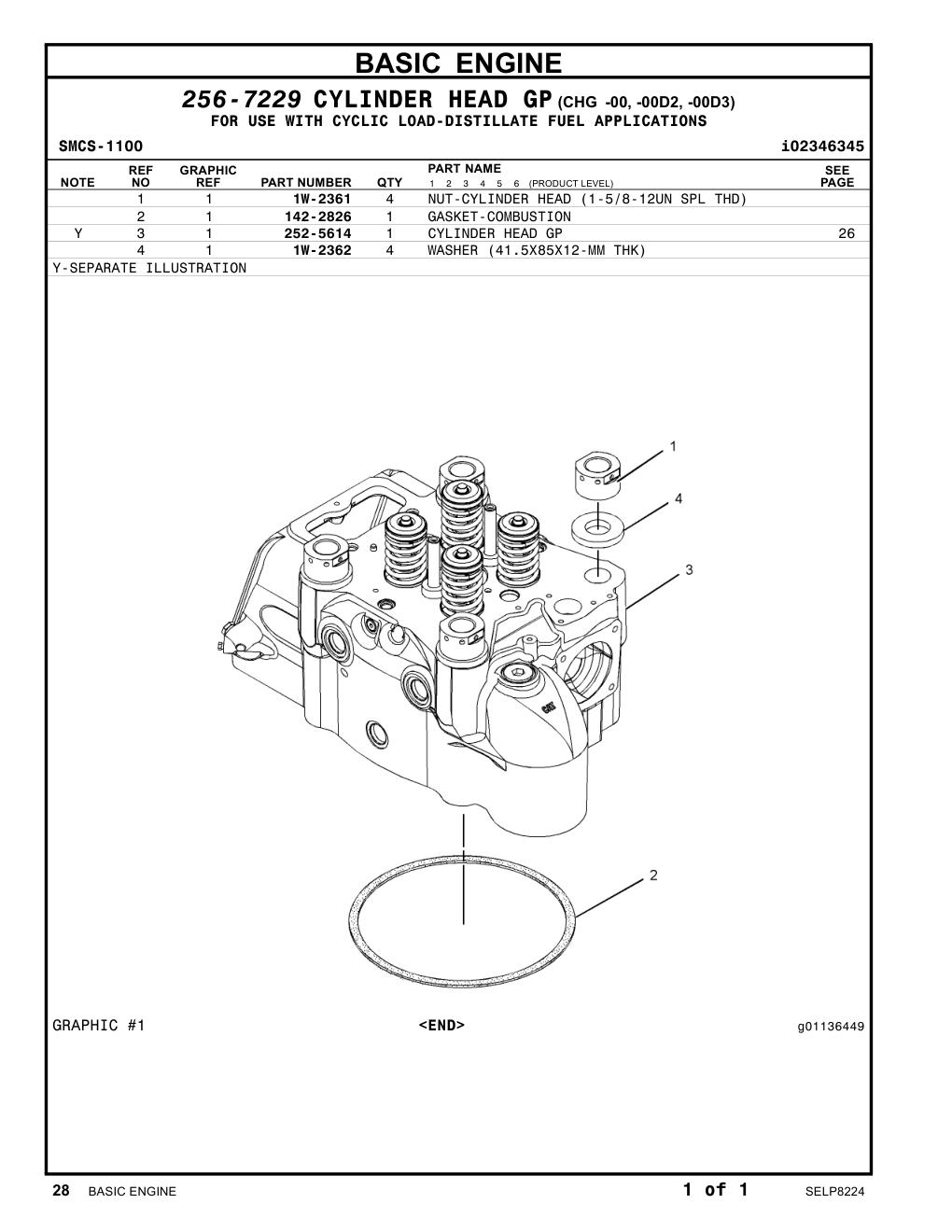 1W-2361 NUT-CYLINDER HEAD (1-5/8-12-THD) CAT parts manual diagram