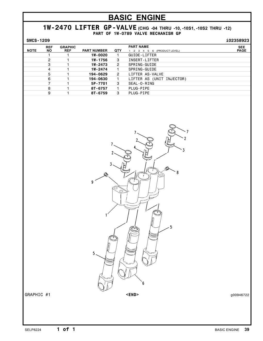 1W-0020 GUIDE-LIFTER CAT parts manual diagram