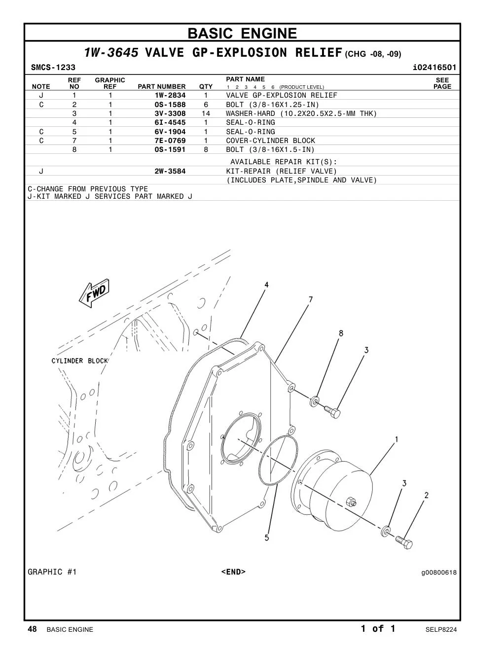 1W-2834 - VALVE GP-EXPLOSION RELIEF