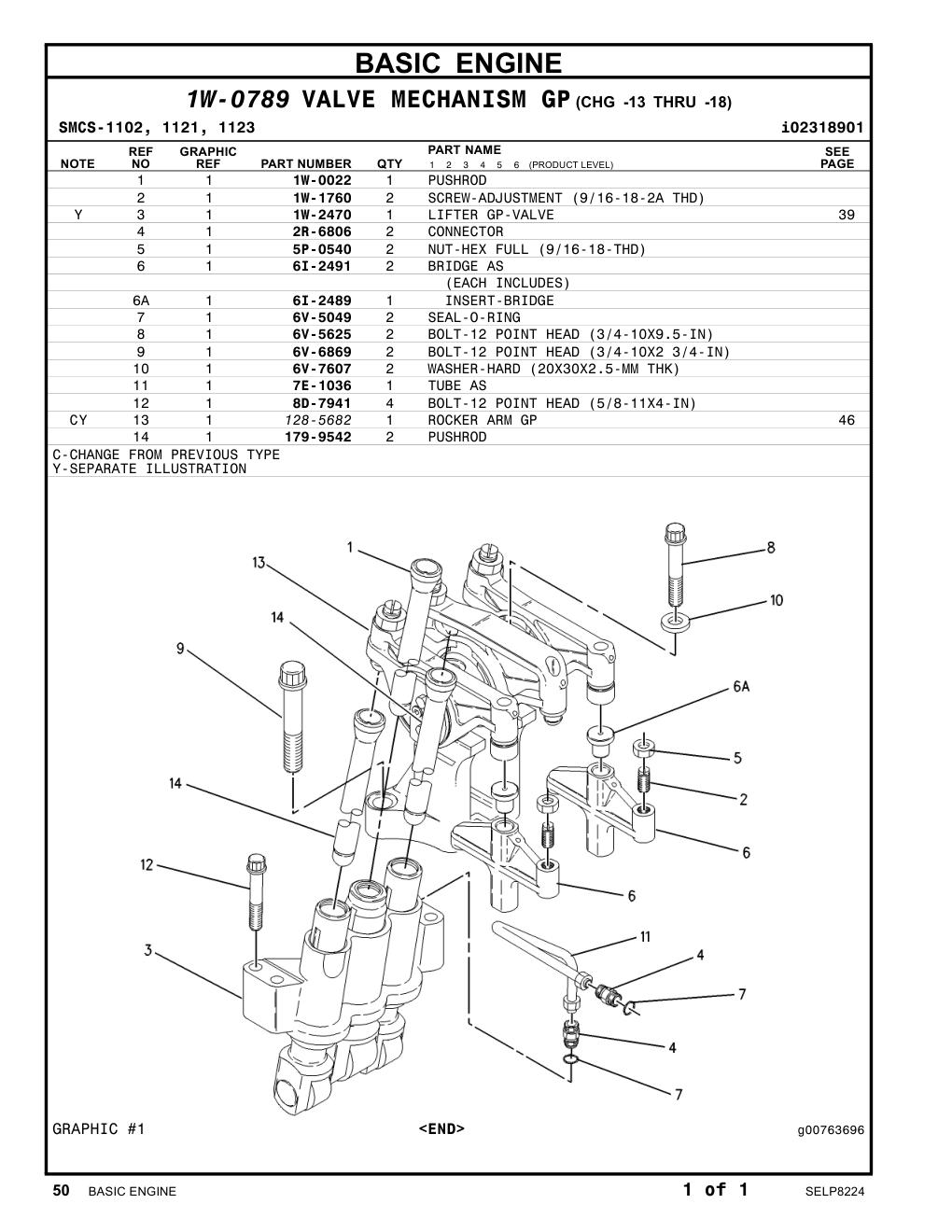 1W-0022 PUSHROD CAT parts manual diagram