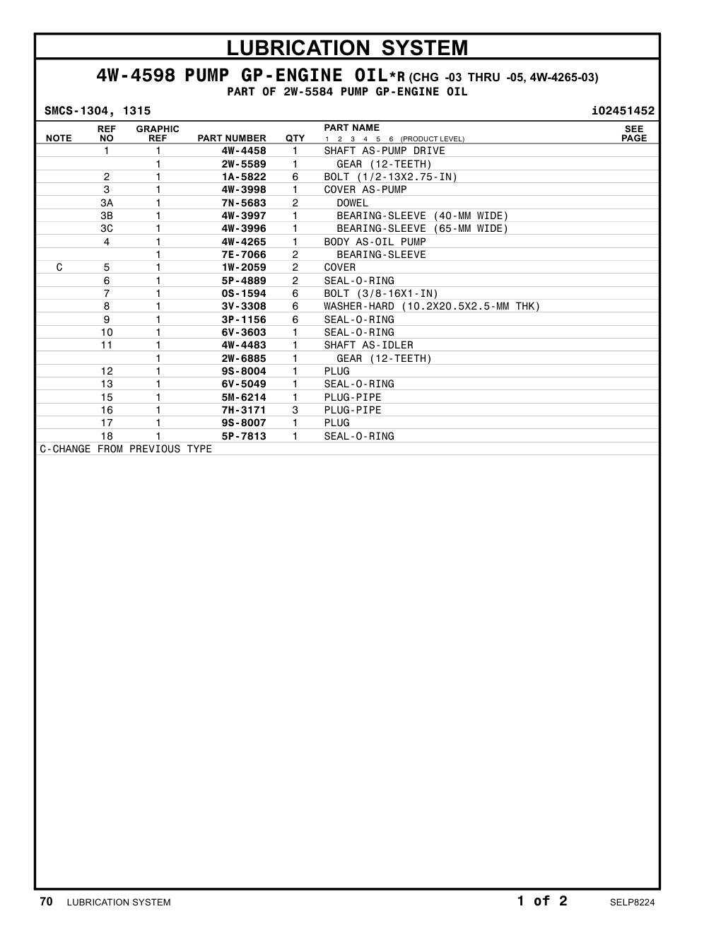 2W-5589 GEAR (12-TEETH) CAT parts manual diagram