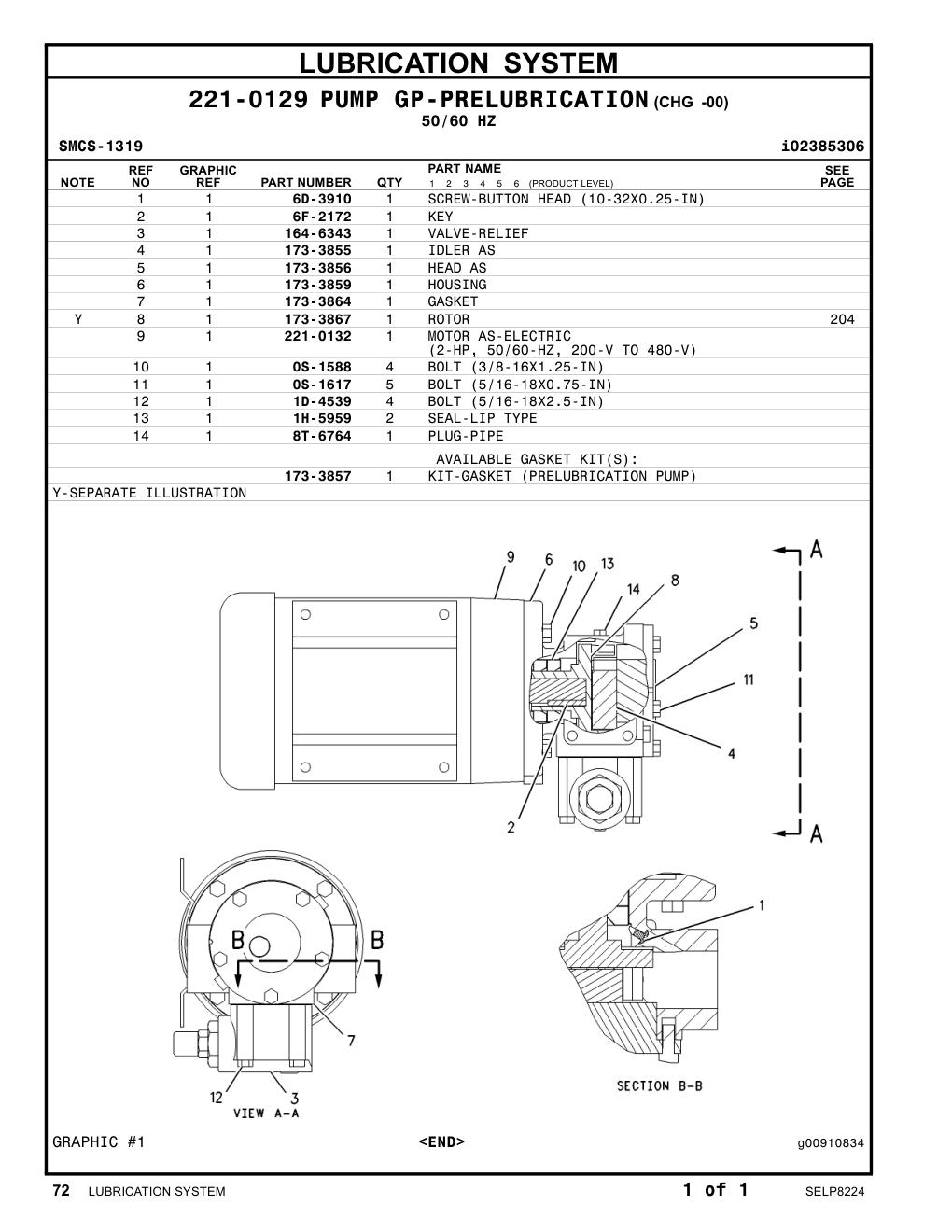 diagram 10