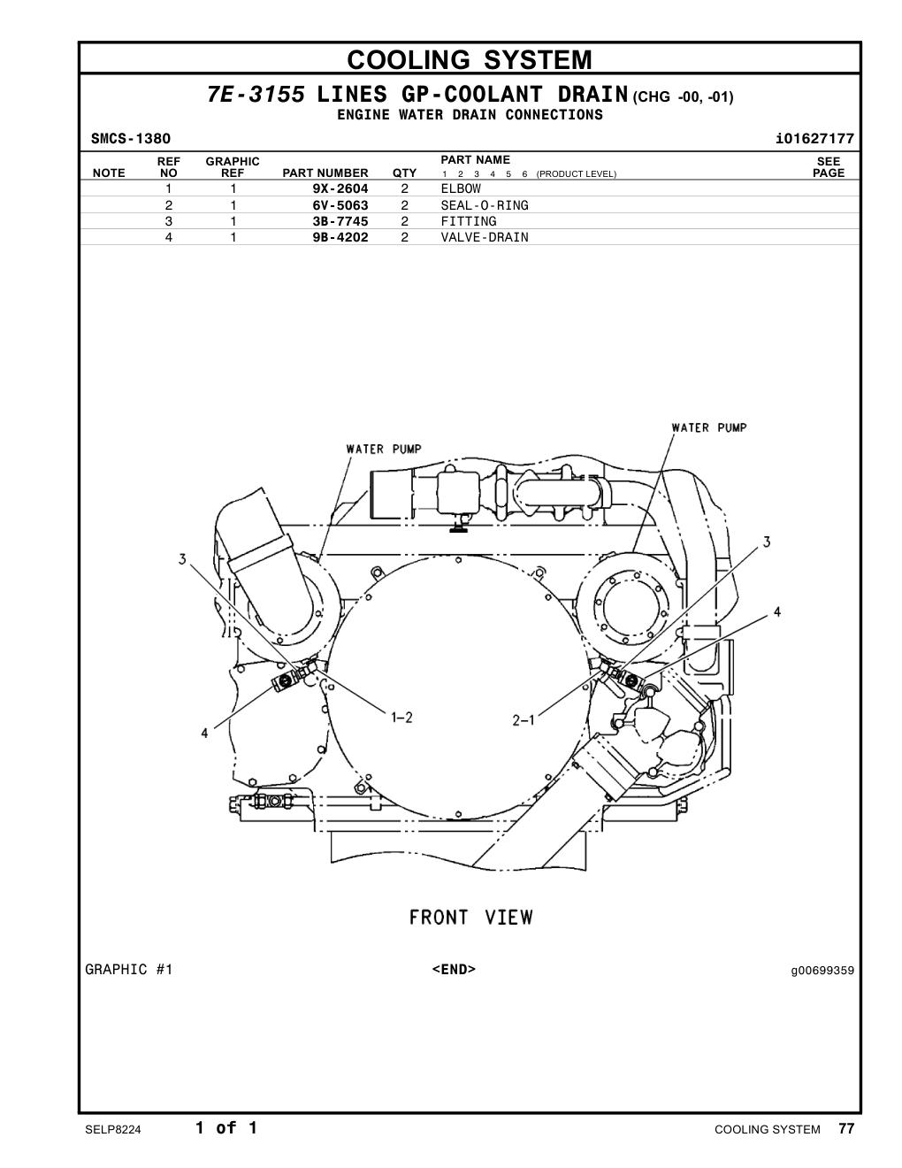 diagram 10