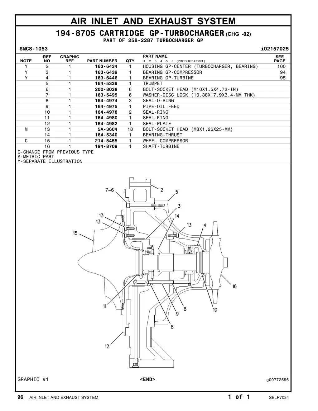 214-5455 - WHEEL-COMPRESSOR