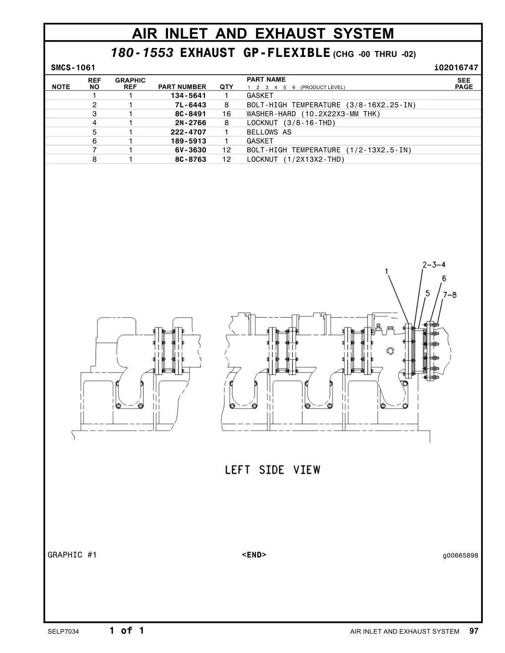 8C-8491 - WASHER-HARD (10.2X22X3-MM THK)