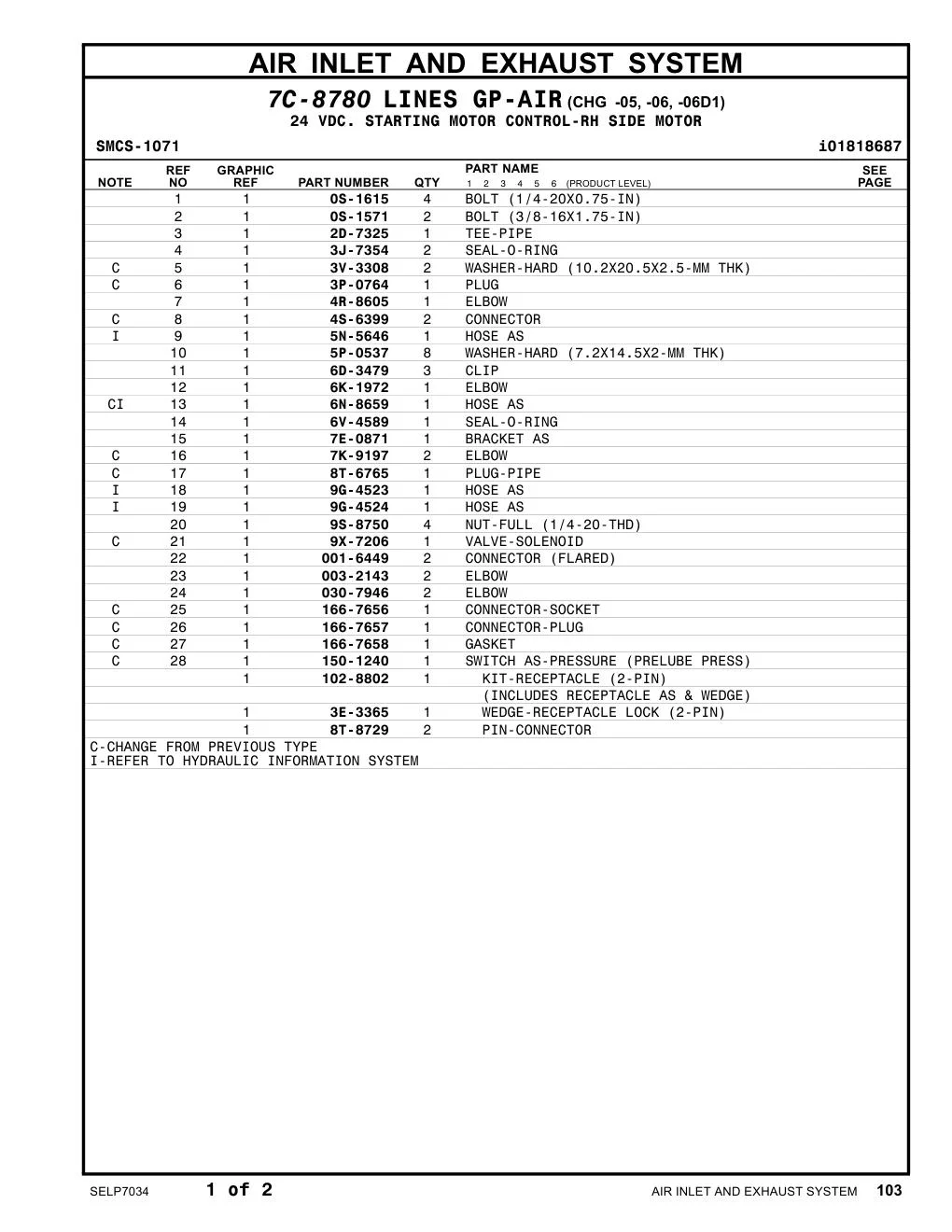 9G-4523 - HOSE AS