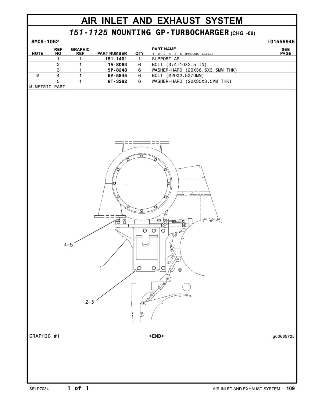 151-1401 SUPPORT AS CAT parts manual diagram