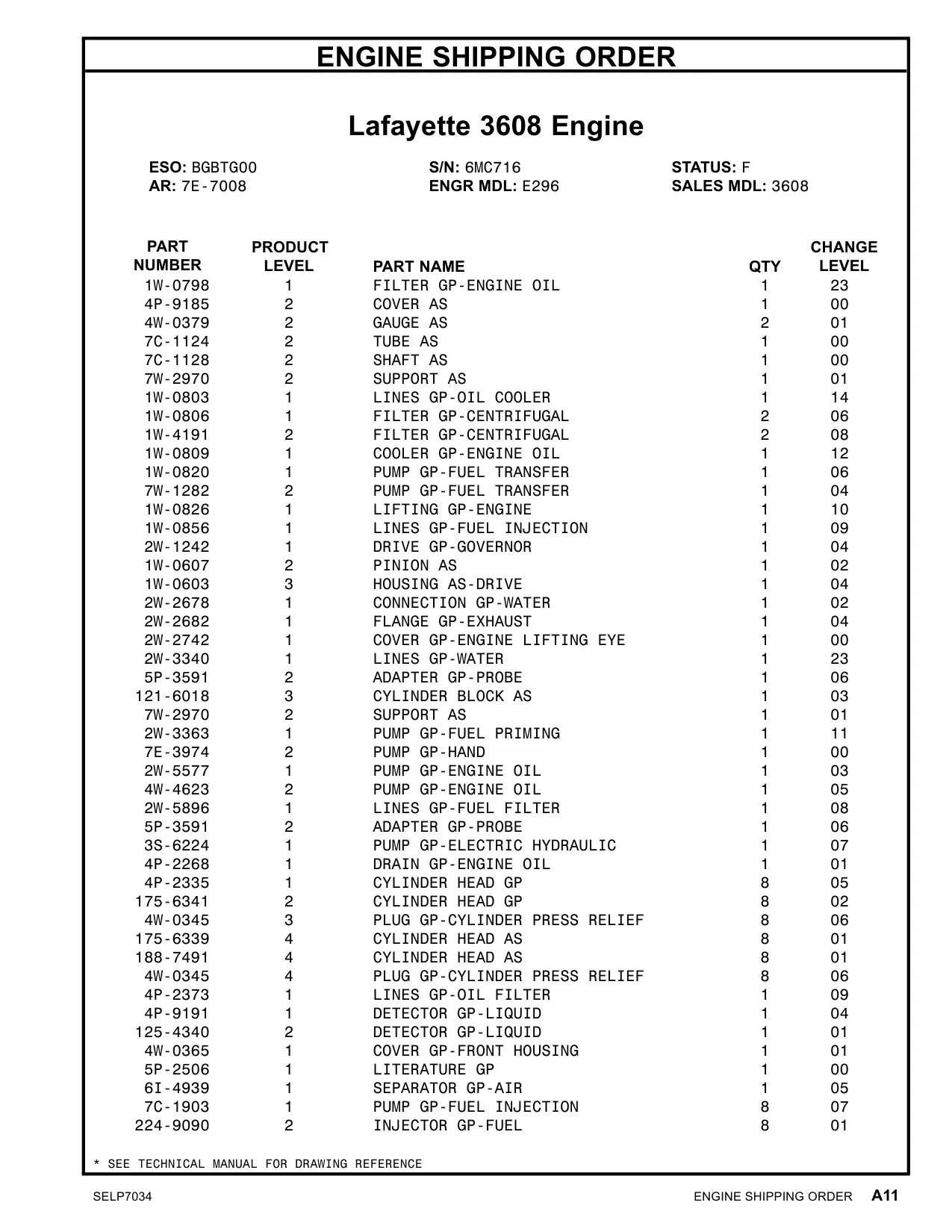 2W-5577 - PUMP GP-ENGINE OIL 03