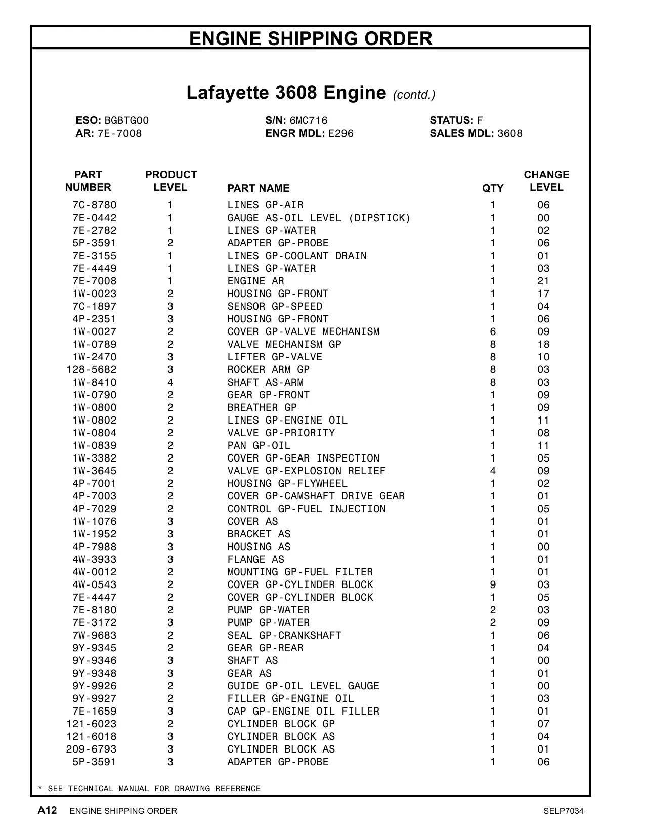 7E-8180 PUMP GP-WATER 03 CAT parts diagram