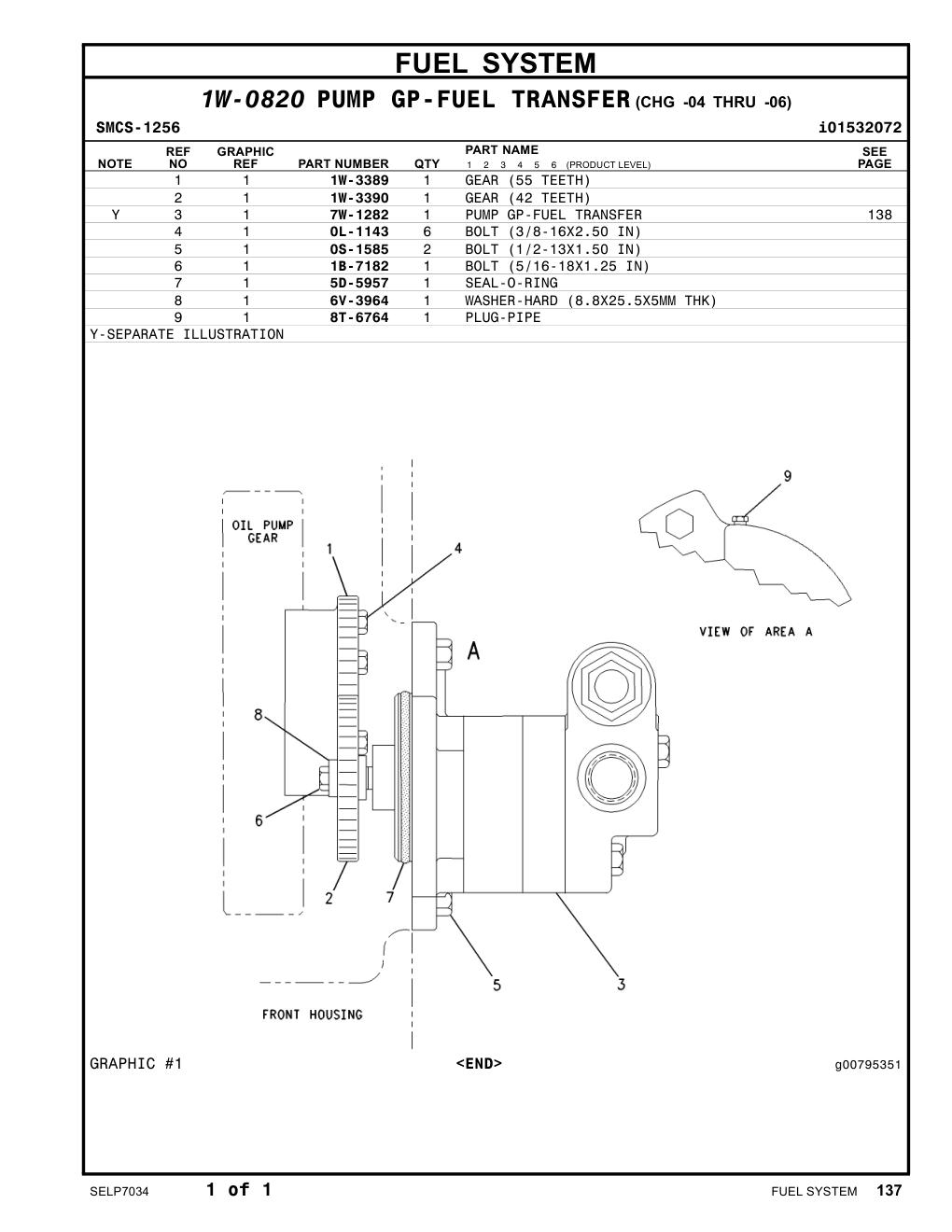 diagram 6