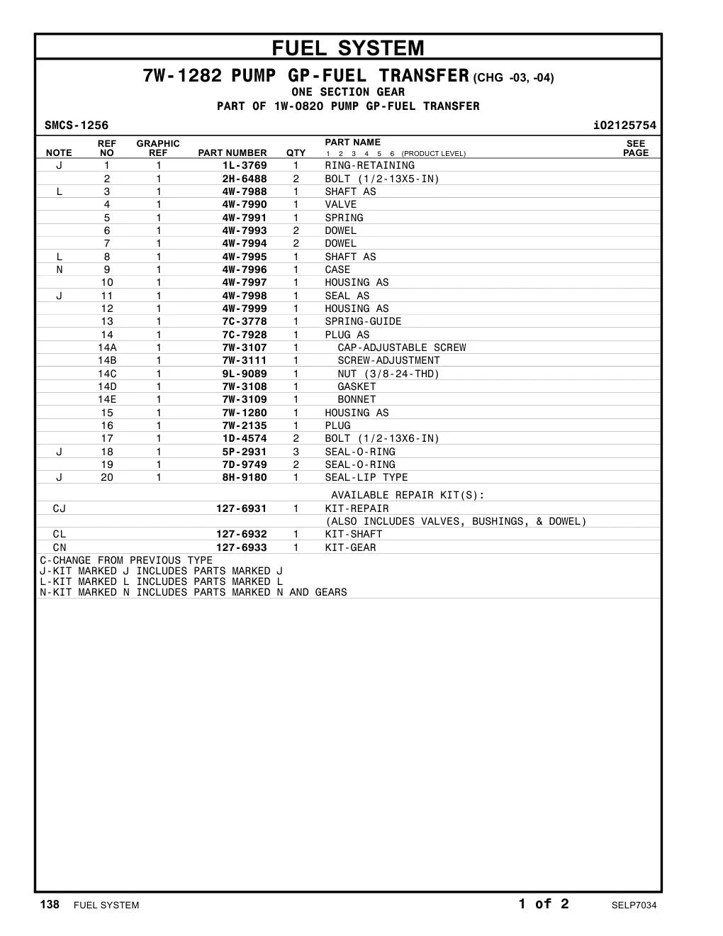7W-3109 - BONNET