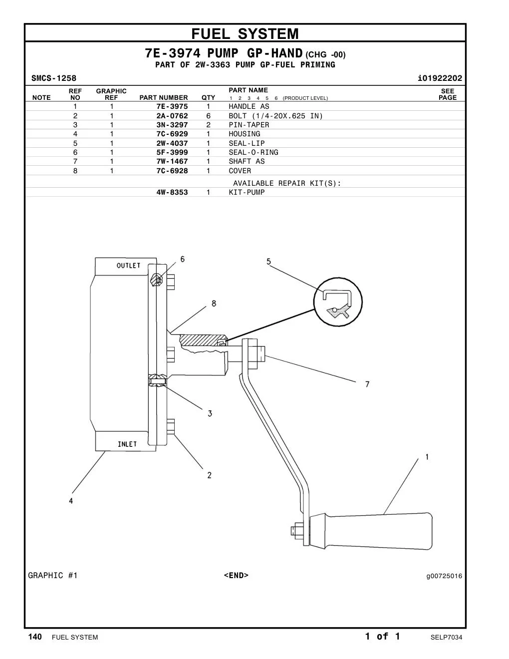 4W-8353 - KIT-PUMP