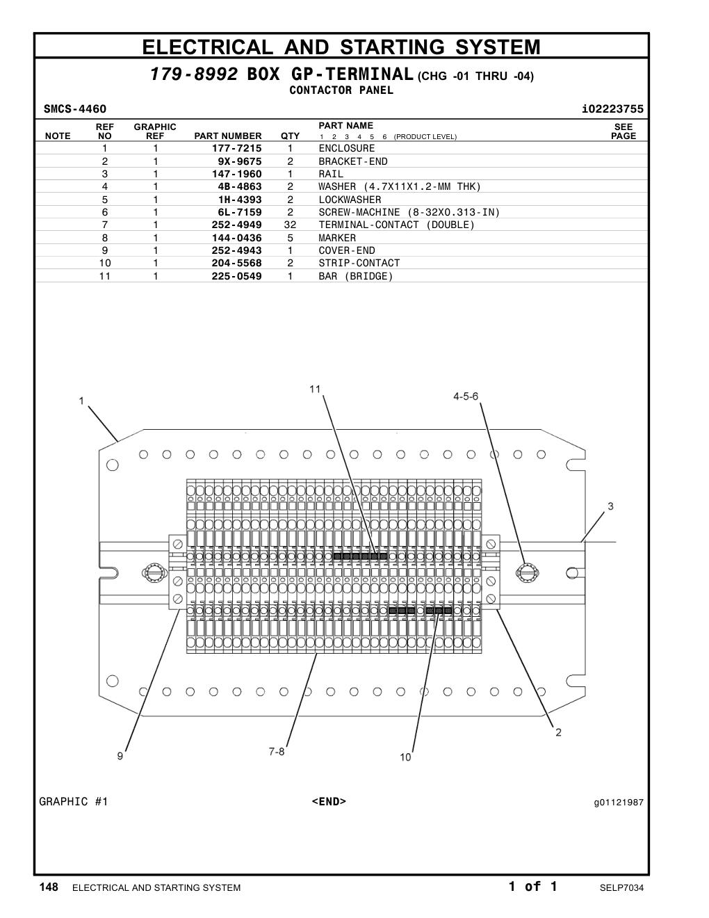 diagram 10