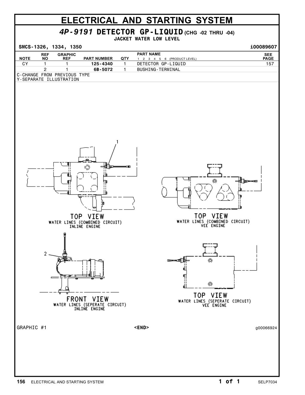 6B-5072 - BUSHING-REDUCING