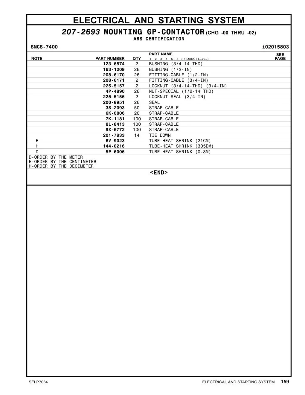 4P-4890 - NUT-SPECIAL (1/2-14 THD)
