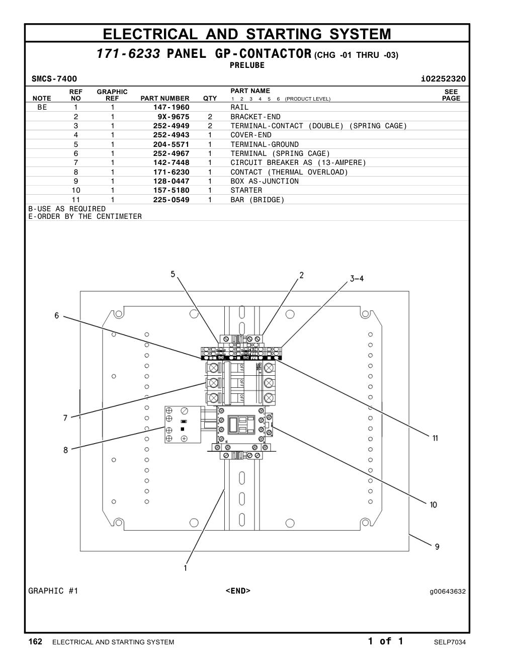 diagram 5
