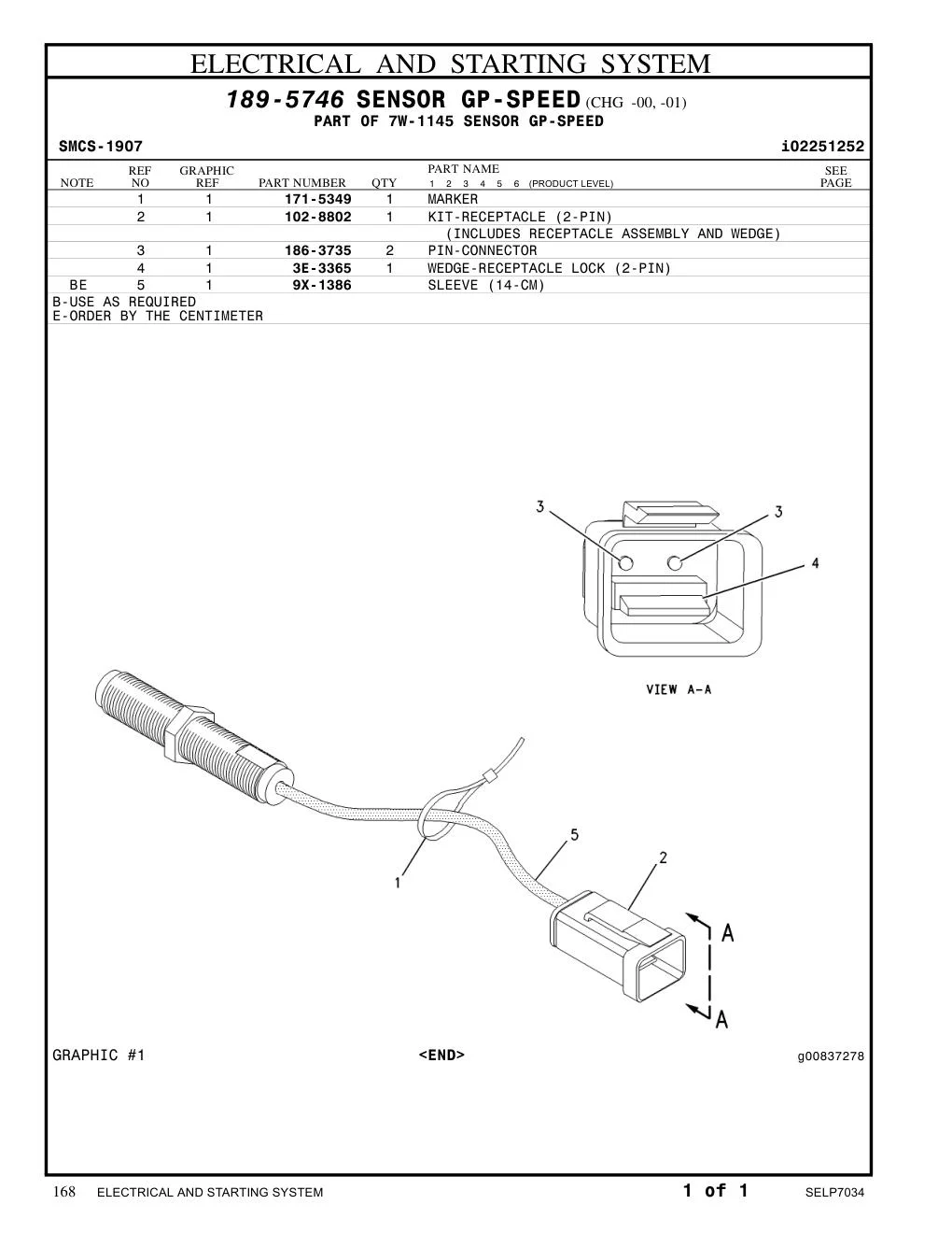 186-3735 - PIN-CONNECTOR