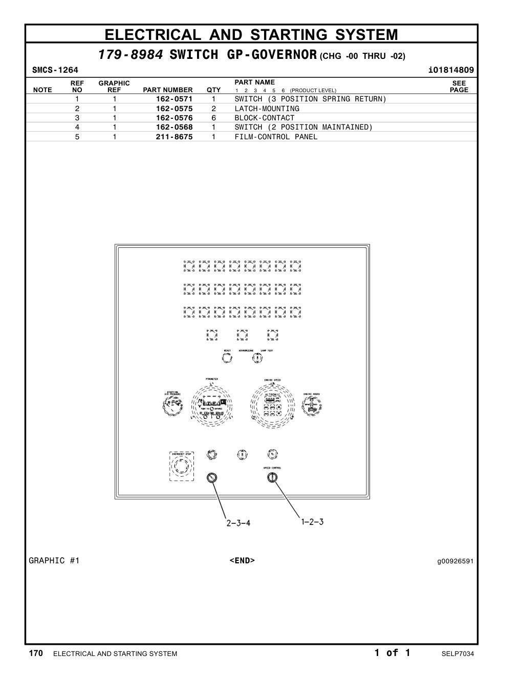 diagram 5
