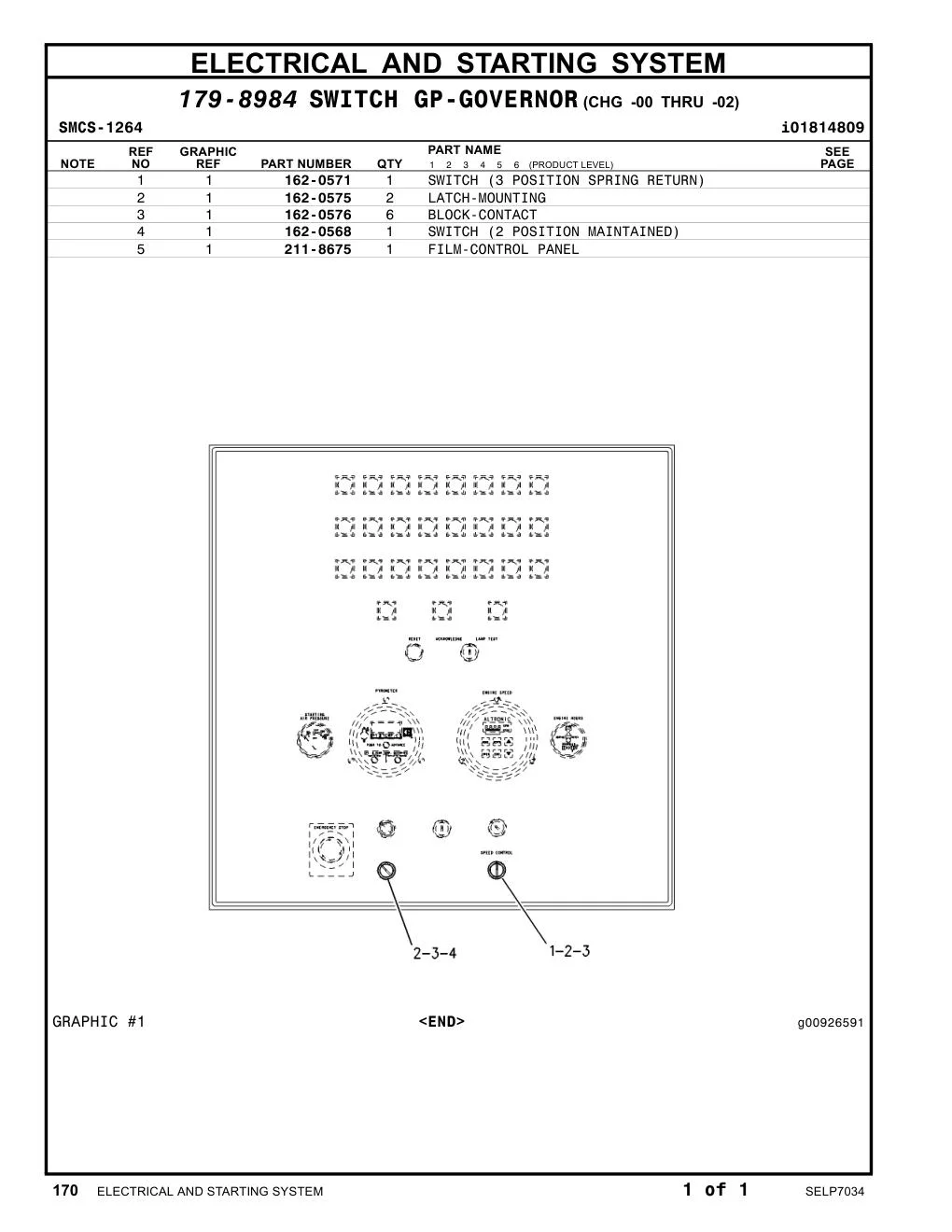 diagram 5