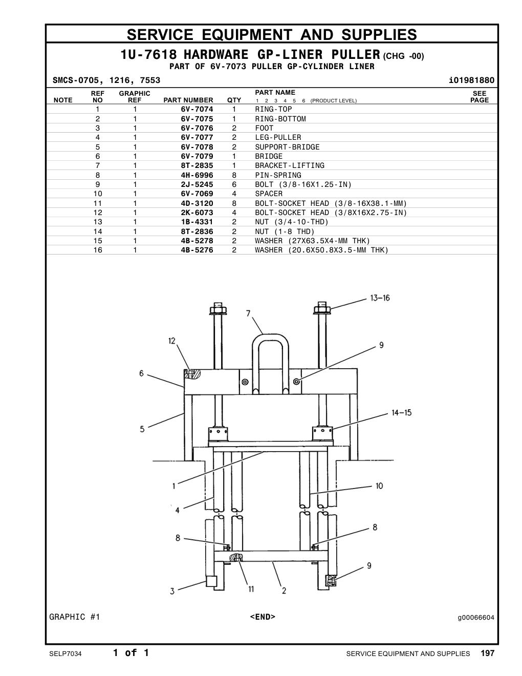 2K-6073 BOLT-SOCKET HEAD (3/8X16X2.75-IN) CAT parts manual diagram